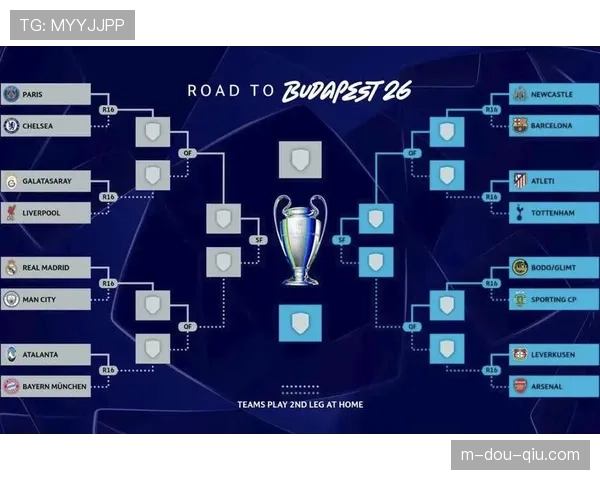 赔率更新:曼城超越皇马,成为本赛季欧冠夺冠最大热门。 赔率更新:曼城超越皇马,成为本赛季欧冠夺冠最大热门。