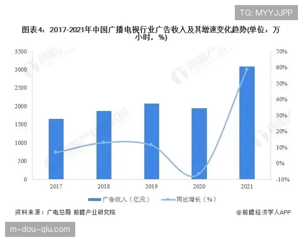 法甲面临宏观环境乏力挑战，传统广播公司和流媒体服务商面临结构性变化